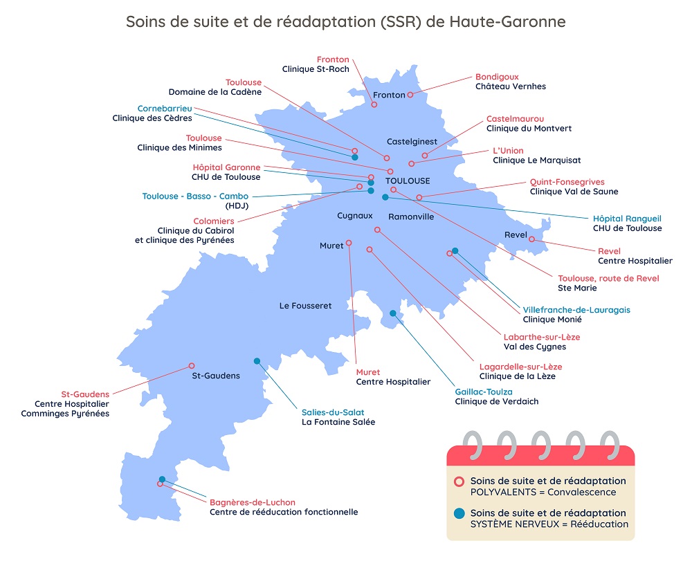carte de soins Haute Garonne